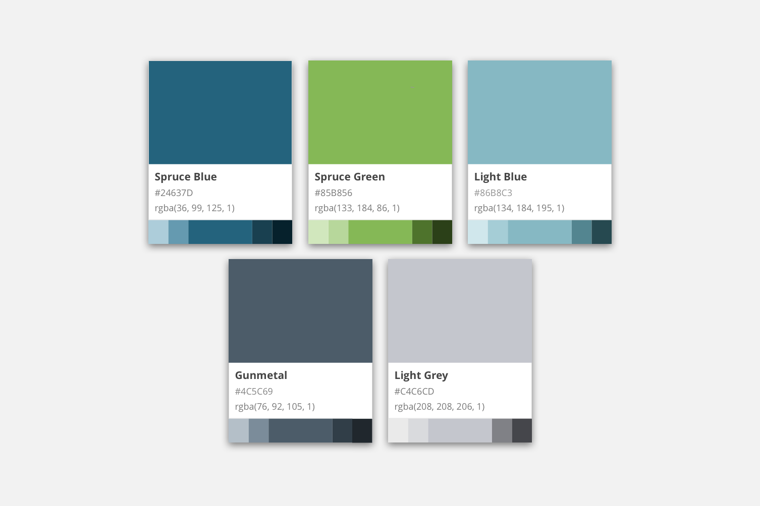 Scalable Design Systems